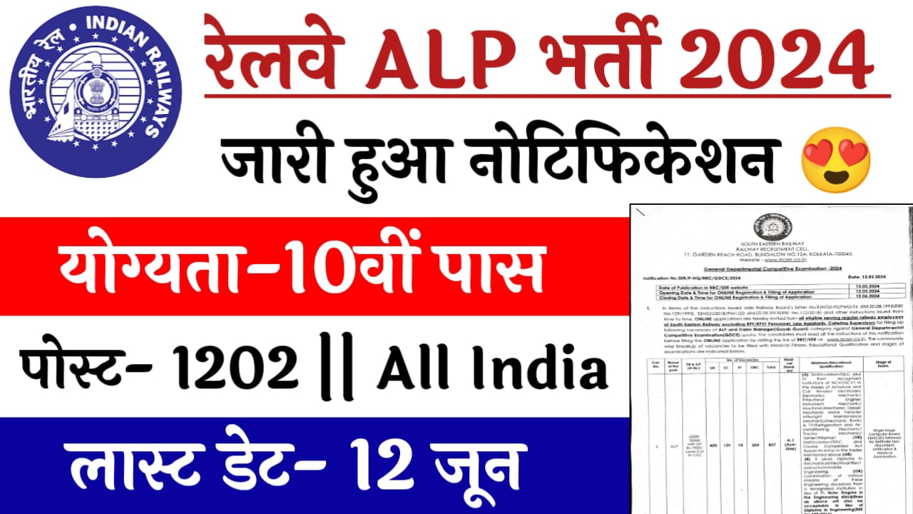 Railway ALP Vacany 2024:10वीं पास के लिए रेलवे असिस्टेंट लोको पायलट के पद पर निकली बंपर भर्ती, आवेदन प्रक्रिया शुरू